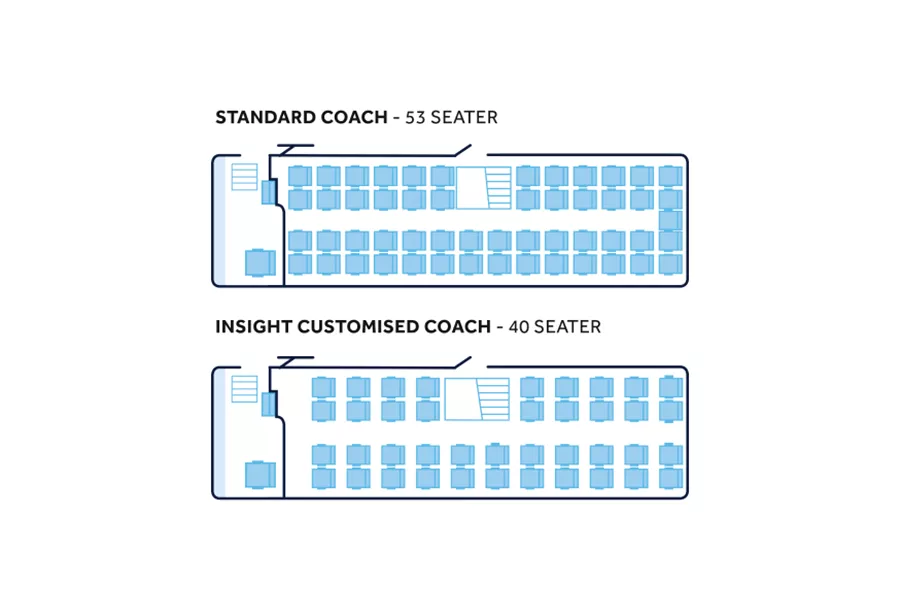 Bus Space Infographic.webp